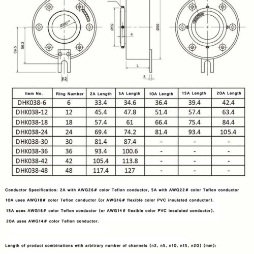 38mm standard slip rings related channel and current with related size.